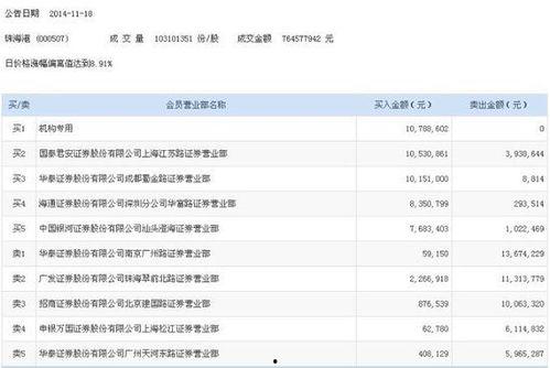 阿鹏微信爆料最新消息,最新热点事件揭秘！”